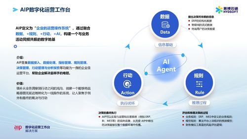 慧博云通閃耀第27屆中國國際軟件博覽會，品牌與技術(shù)雙項殊榮加冕